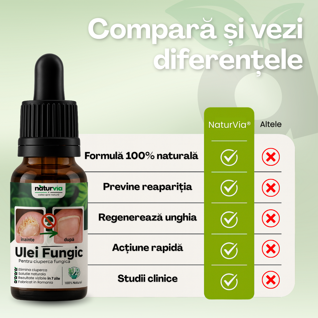 Ulei Fungic - Naturvia®️