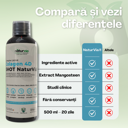 Complex Lichid Colagen 4D SHOT - NATURVIA®️