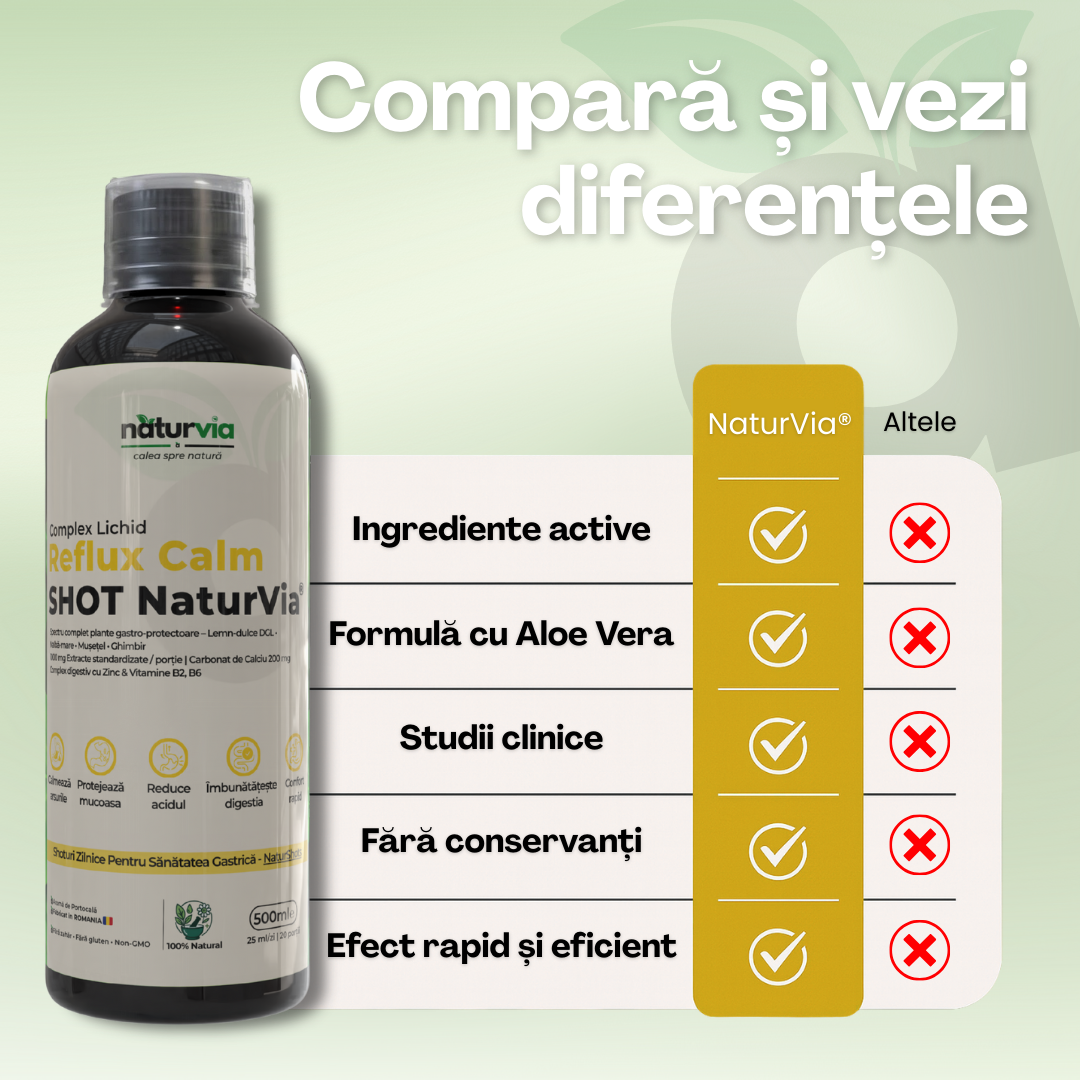 Complex Lichid Reflux Calm SHOT - NATURVIA®️