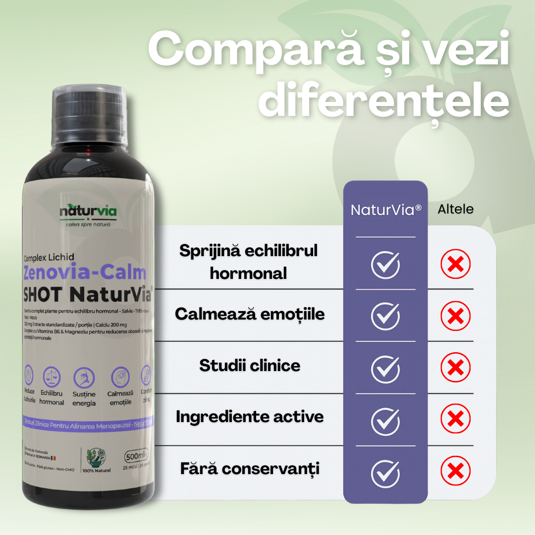 Complex Lichid Zenovia Calm SHOT - NATURVIA®️