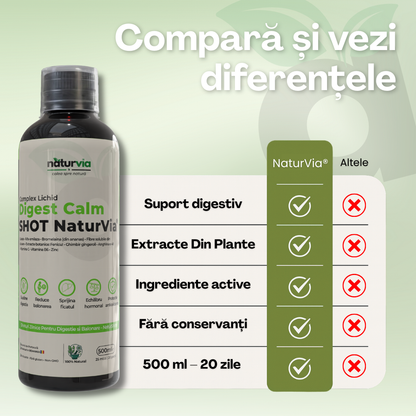 Complex Lichid Digest-Calm - Naturvia®️