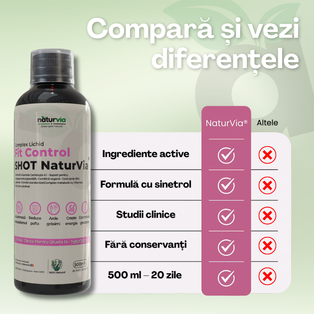 Complex Lichid Fit Control SHOT - NATURVIA®️