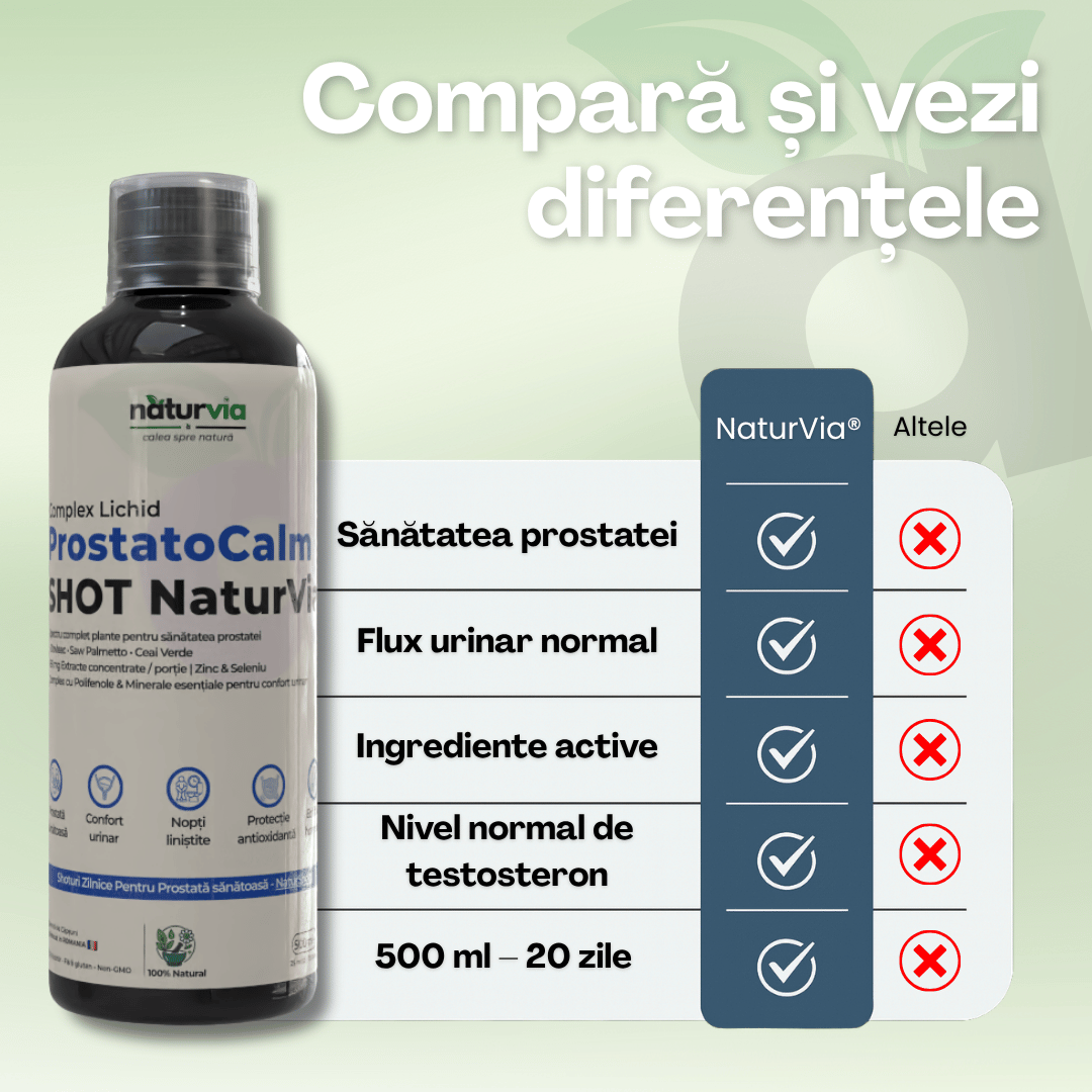 Complex Lichid ProstatoCalm SHOT Naturvia®️